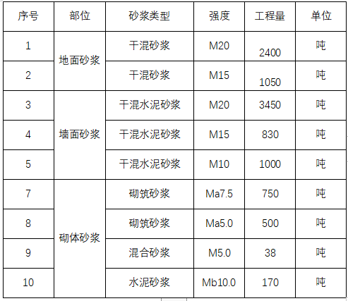 企業(yè)微信截圖_20240311095140.png